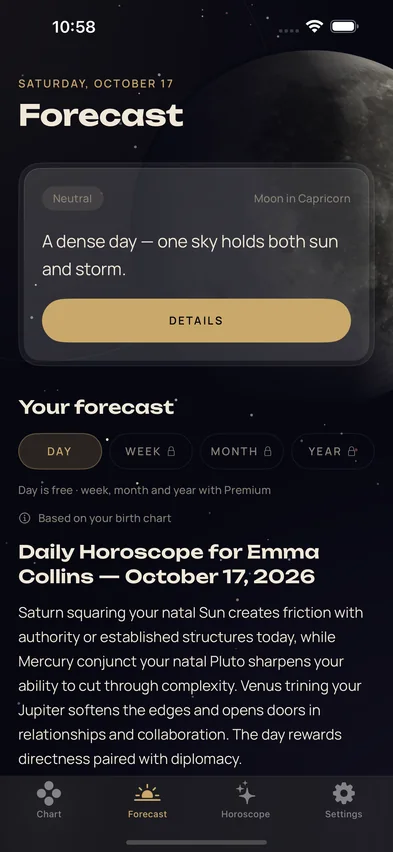 Daily forecast screen