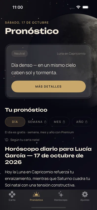 Pronóstico diario