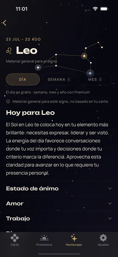Pronóstico mensual
