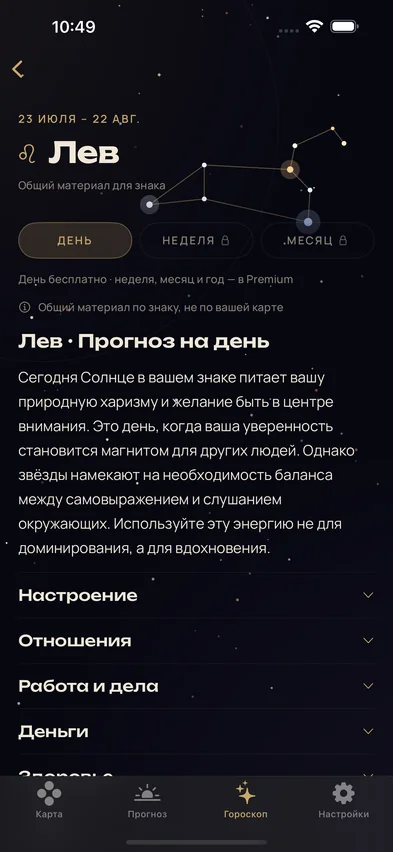 Прогноз на месяц